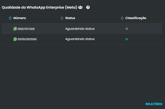 Novidades no Voll 360º para você ficar de olho e aplicar antes do ano acabar